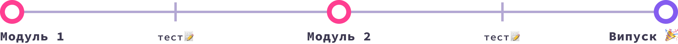 desktop-program