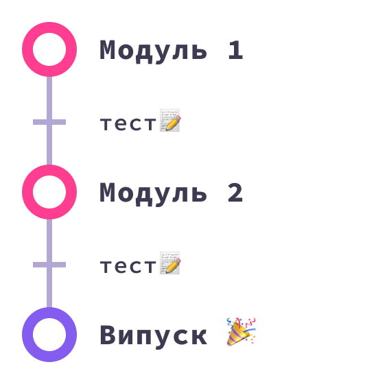 mobile-program